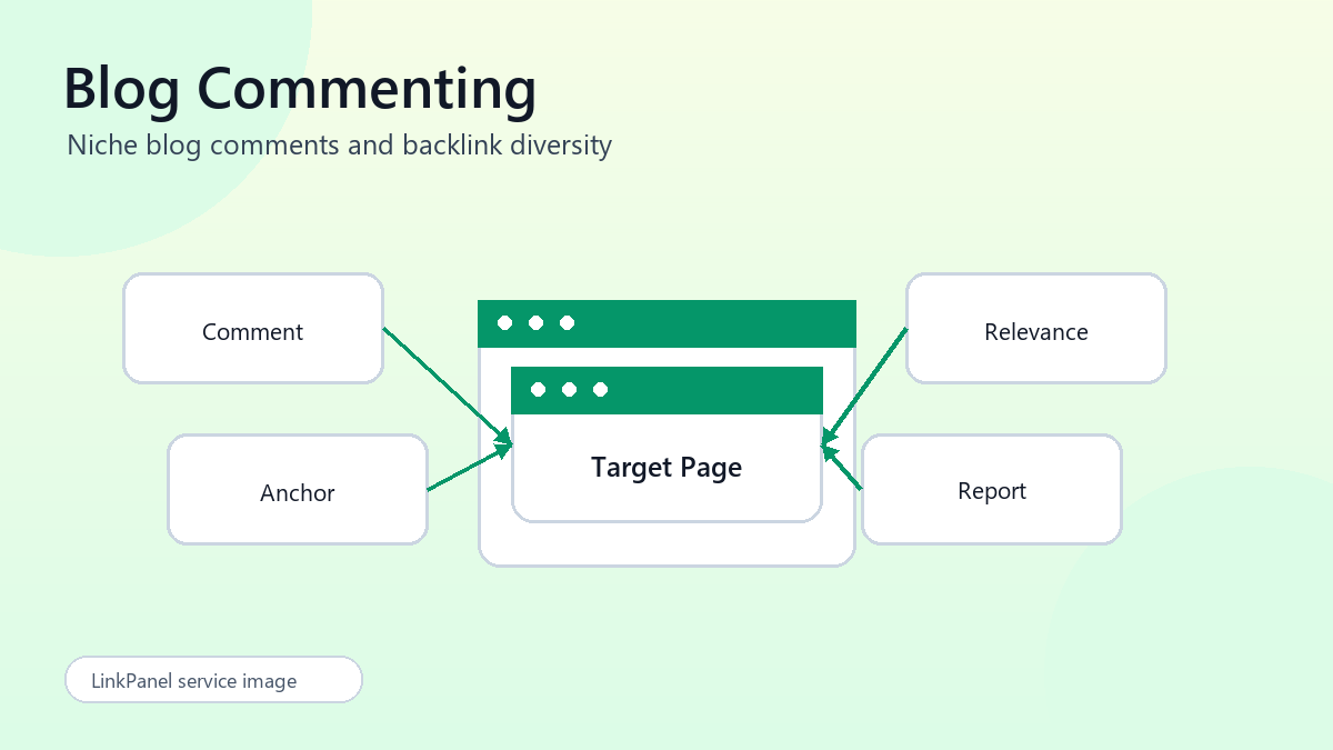 Blog Commenting Service illustration